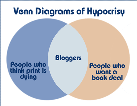 Venn Diagrams of Hypocrisy
