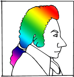 cartoon of Mozart with rainbow wig